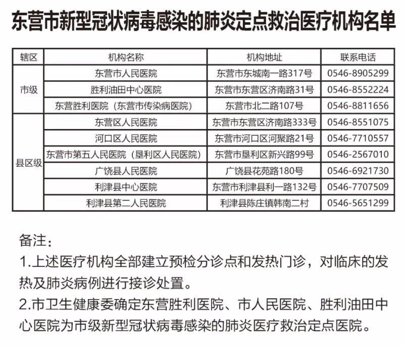 九州ku酷游·(中国)最新官方网站