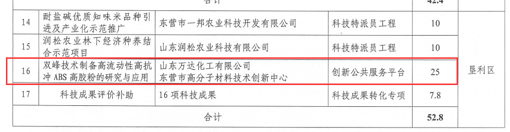 九州ku酷游·(中国)最新官方网站