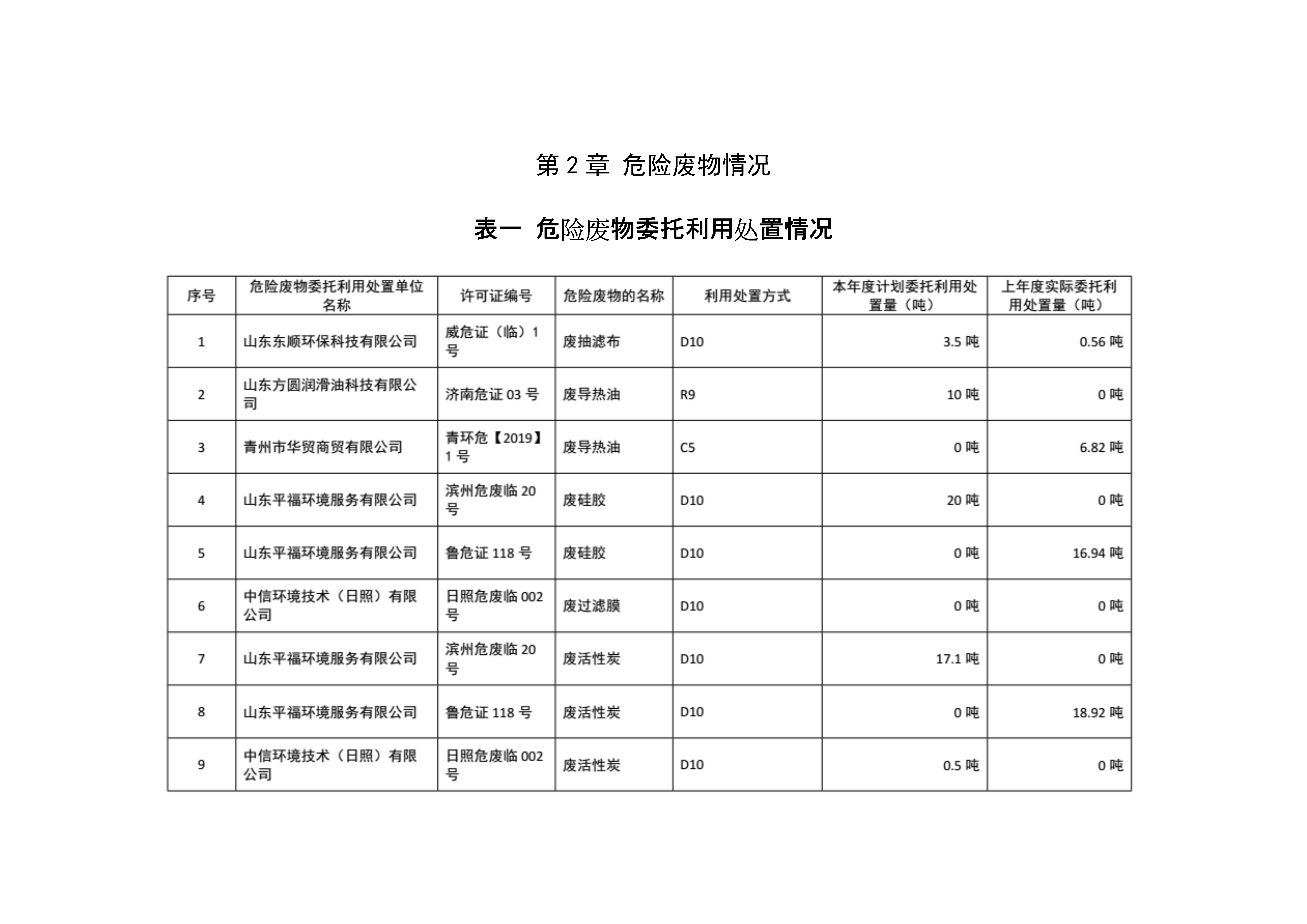 九州ku酷游·(中国)最新官方网站