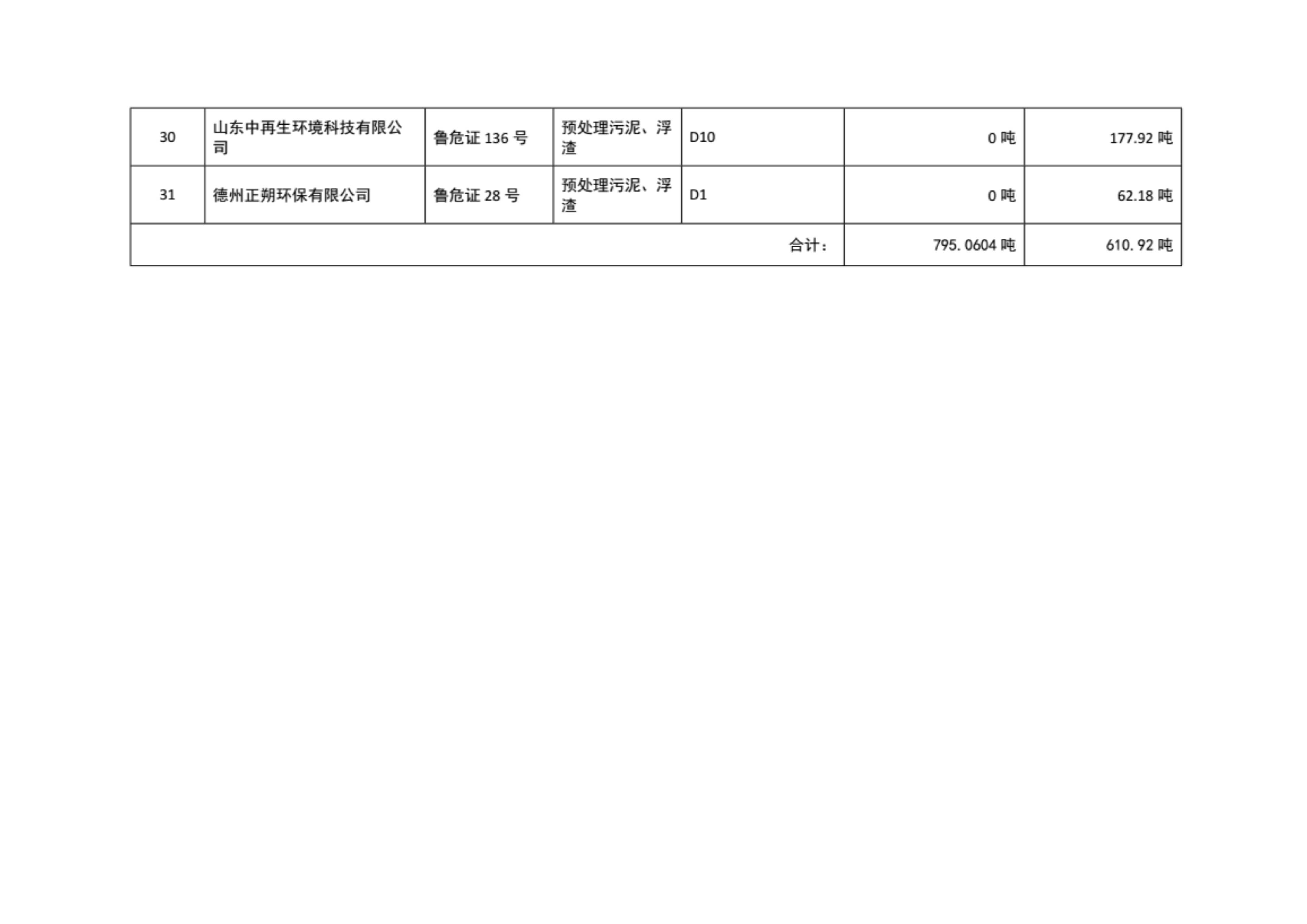 九州ku酷游·(中国)最新官方网站