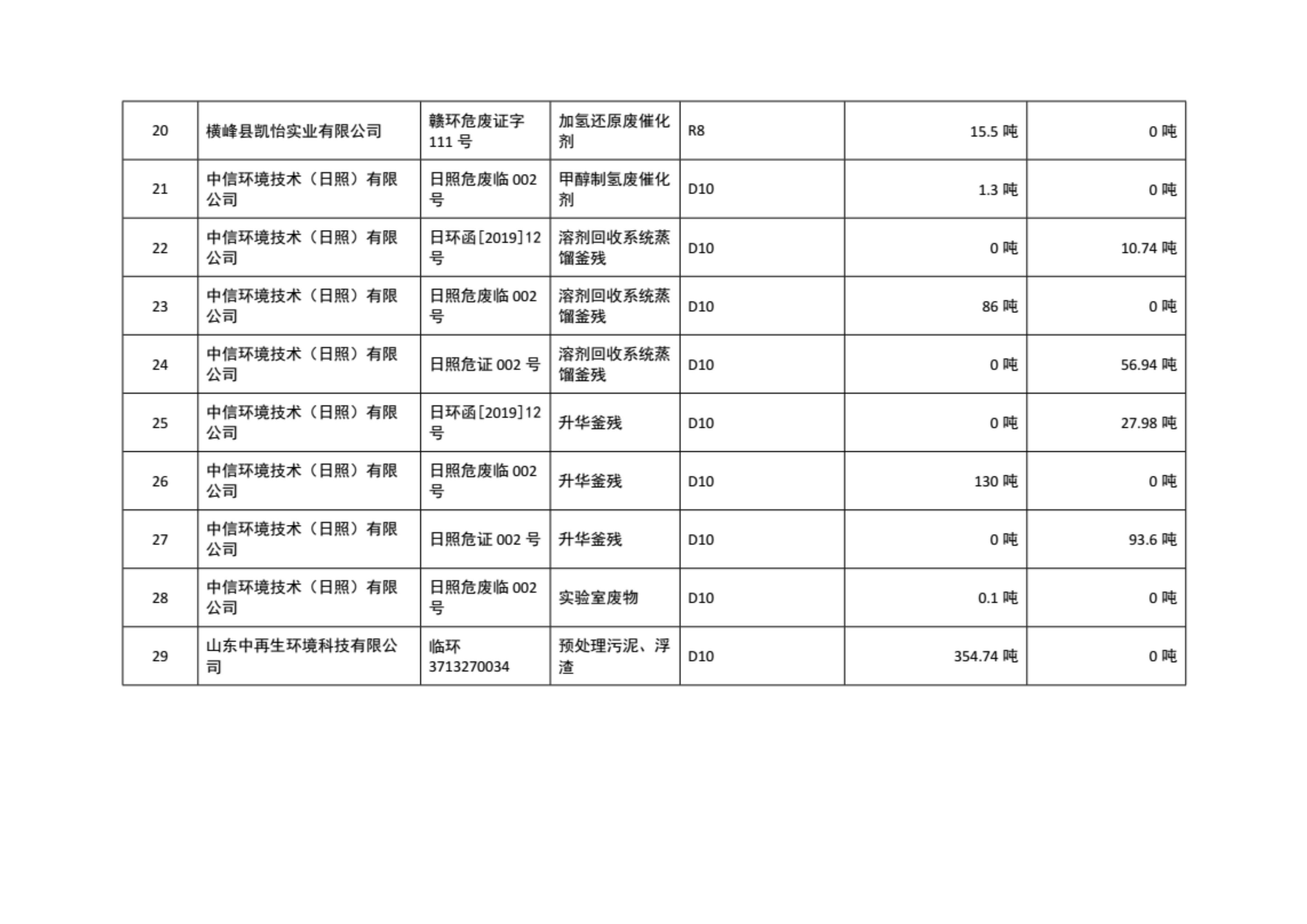 九州ku酷游·(中国)最新官方网站