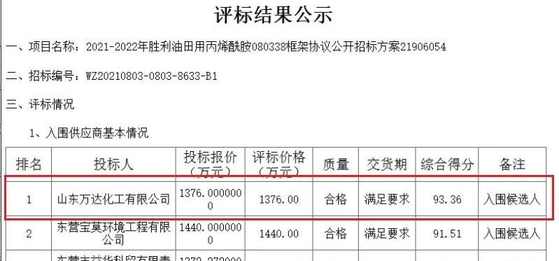 九州ku酷游·(中国)最新官方网站